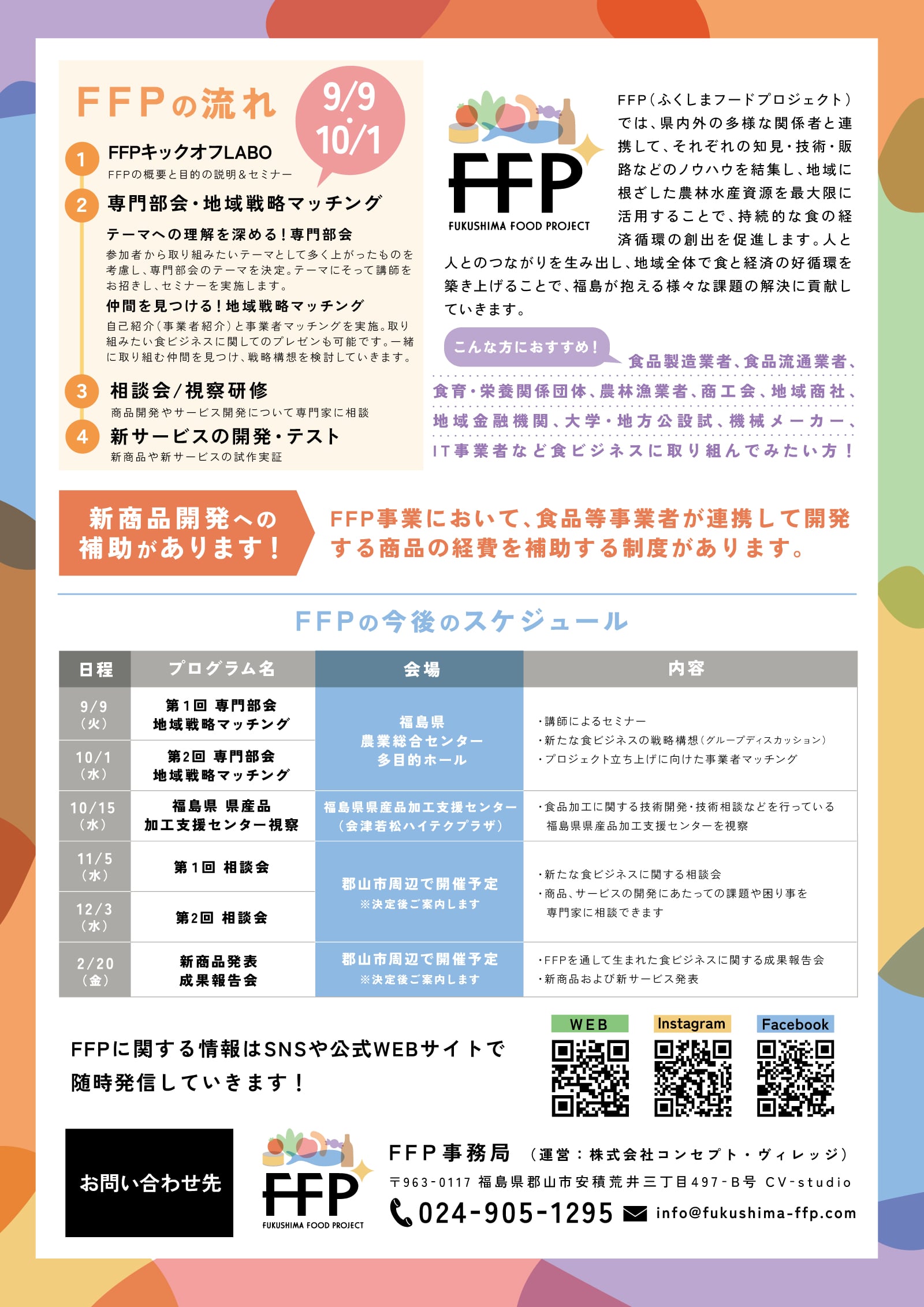 新しい食ビジネスの集い