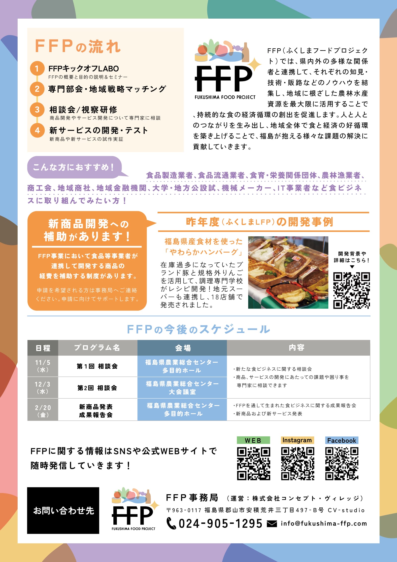 新しい食ビジネスの集い